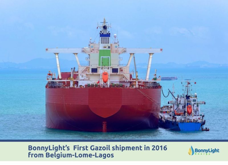 Bonnylight Energy Stimulates Petroleum Market With 20,000 Mt AGO