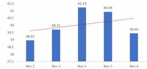 brent  crude picture